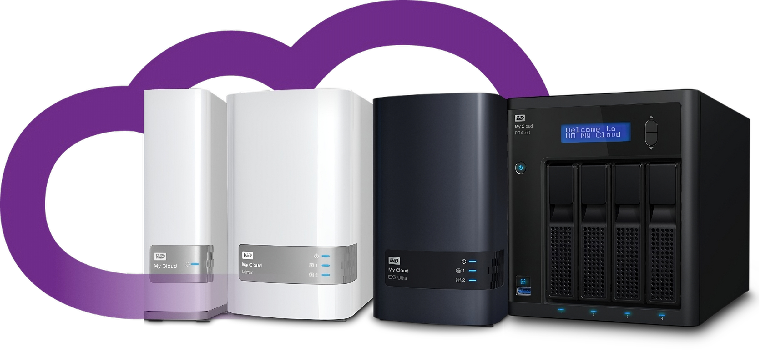 WD Products